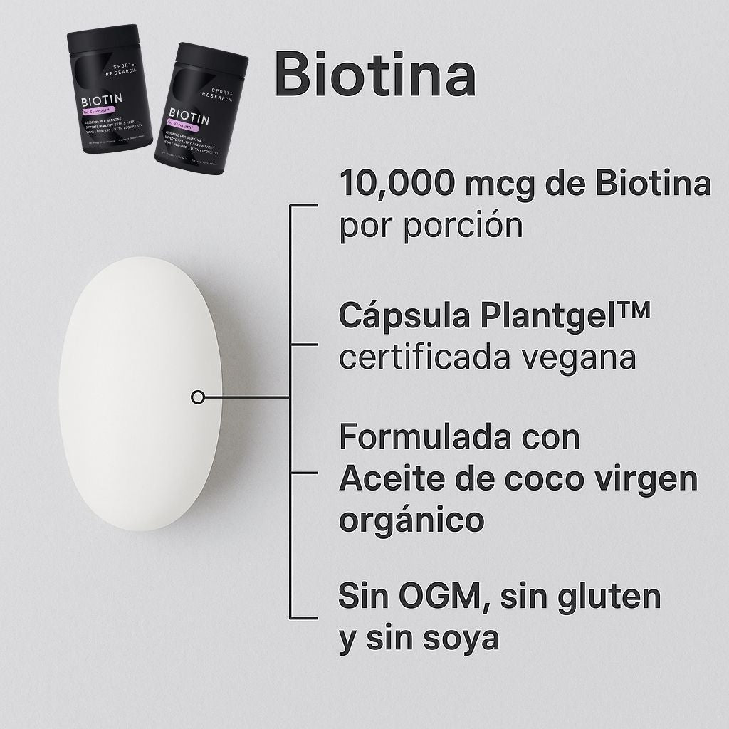 Biotin Max Strength®